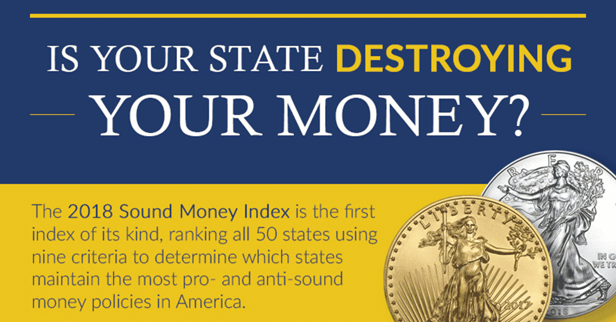 Is Your State Helping Protect Your Money?