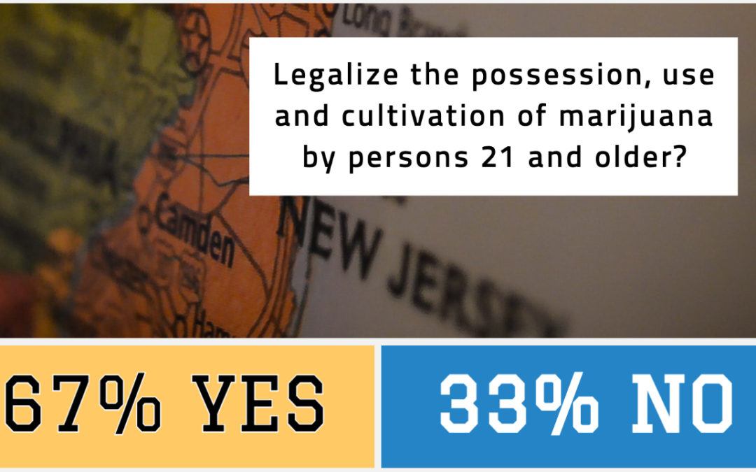 New Jersey Voters Approve Measure to Legalize Marijuana Despite Federal Prohibition
