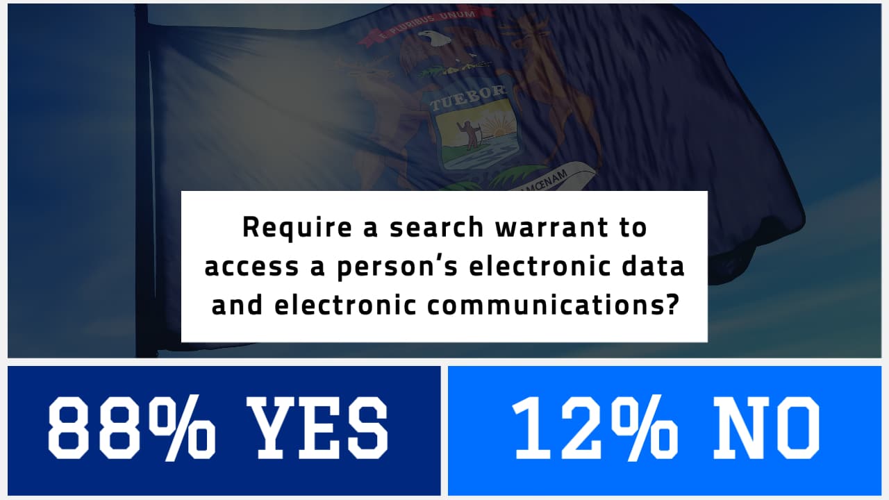 Michigan Voters Approve Electronic Communications and Data Privacy Amendment